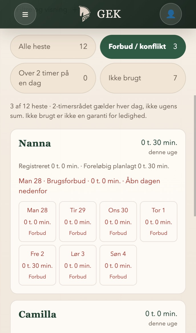 Corsilo, Hestebelastning: Nanna har brugsforbud hele ugen